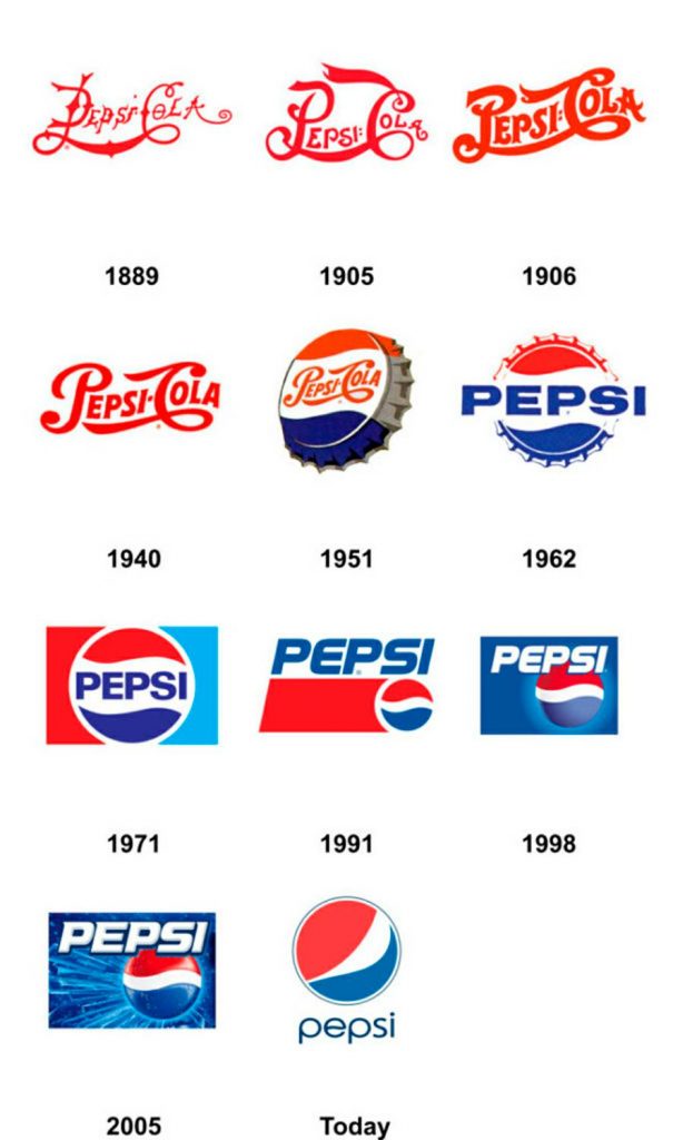 Пример логотипов